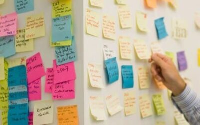 4 Steps to a Prioritized Product Roadmap