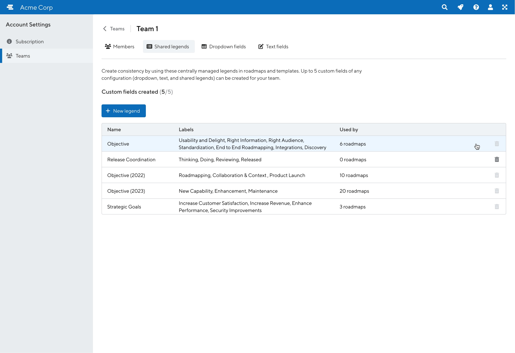 Customize roadmap custom field settings by team