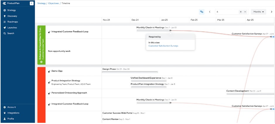 Strategic Portfolio Connection Visualization