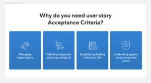 Acceptance Criteria