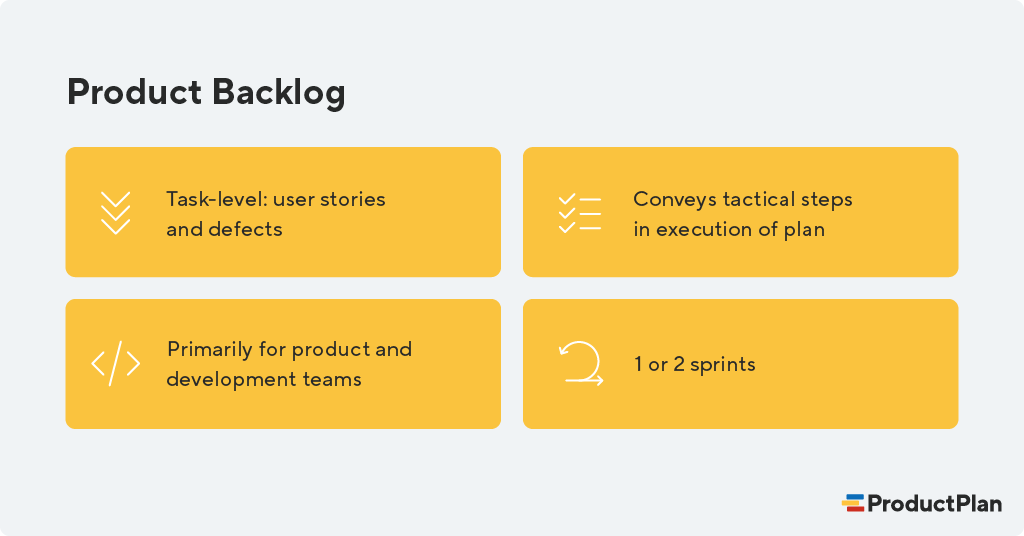 product-backlog