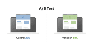 A/B Test Example Graphic