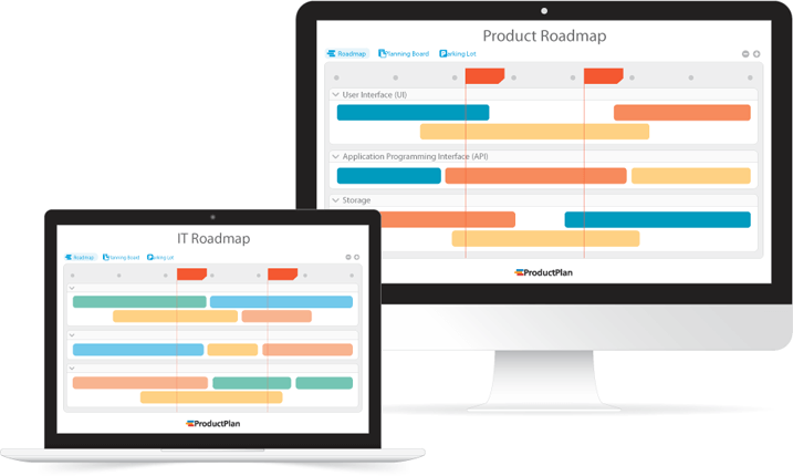 IT Roadmap and Product Roadmap