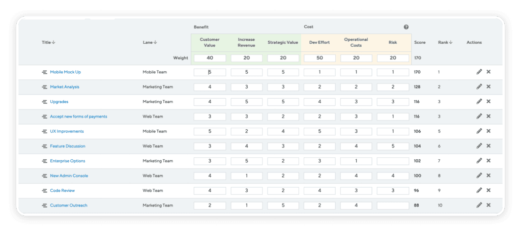 ProductPlan Planning Board