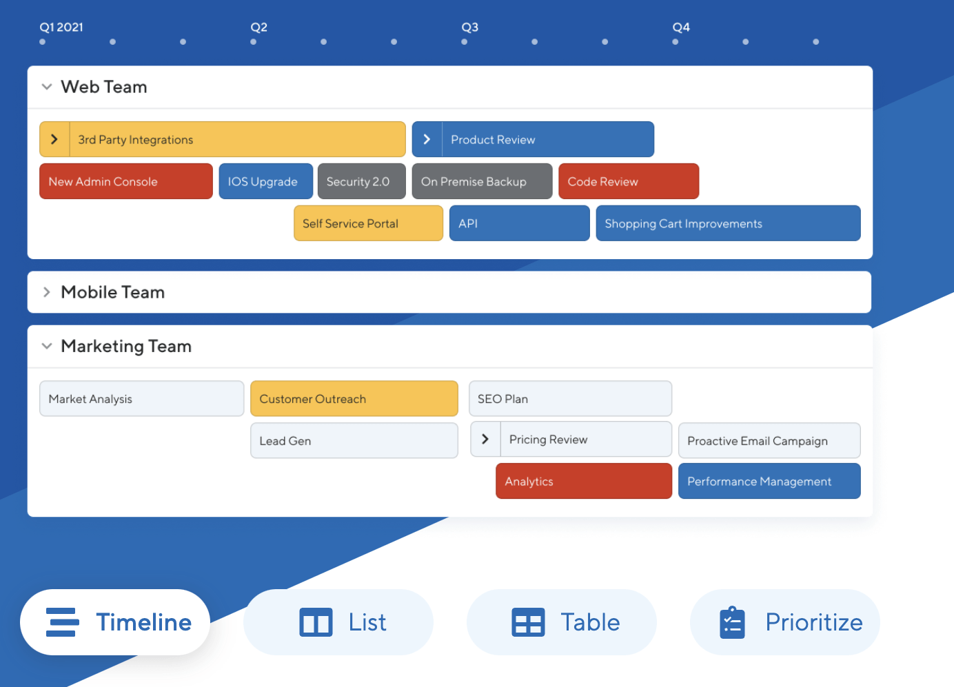 roadmap-metrics-image