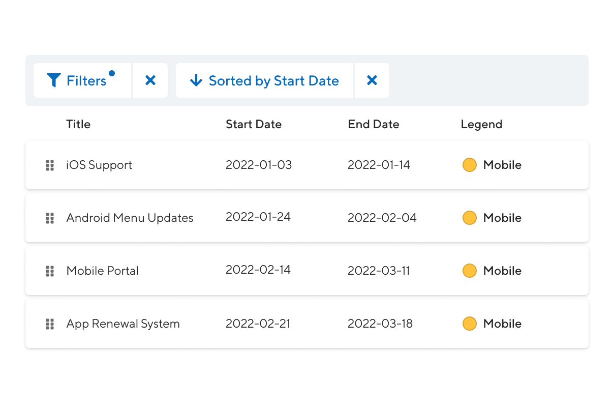 Go from roadmap to product launch in a flash