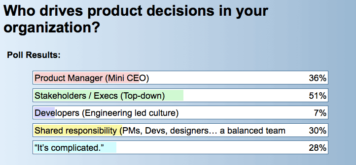 Who is in charge of product decisions?