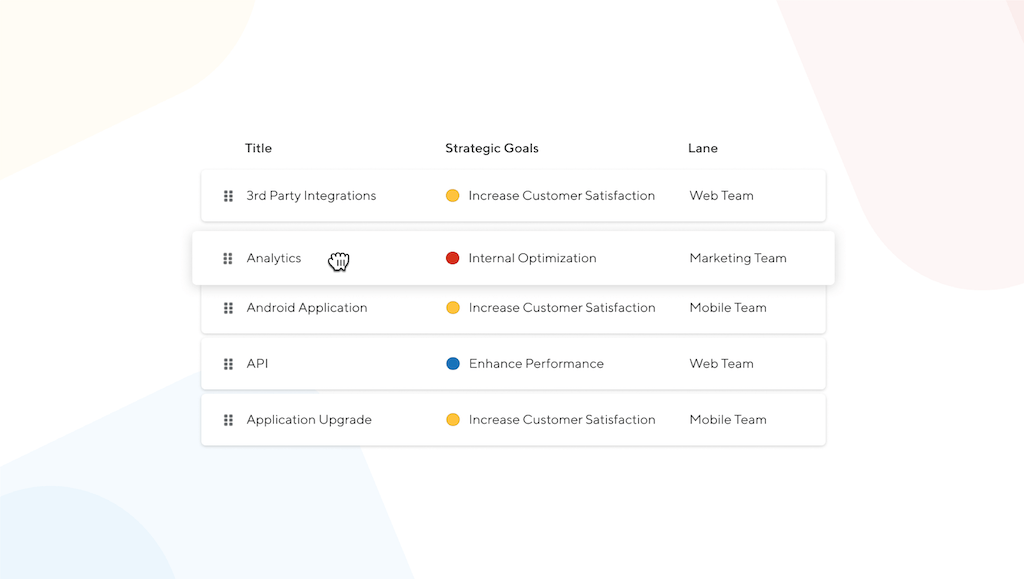 5 Ways ProductPlan’s Table Will Make a Product Manager’s Work Easier